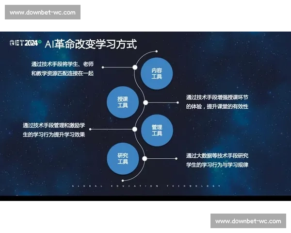 AI赋能电竞：行为预测，让训练更科学，比赛更精彩！