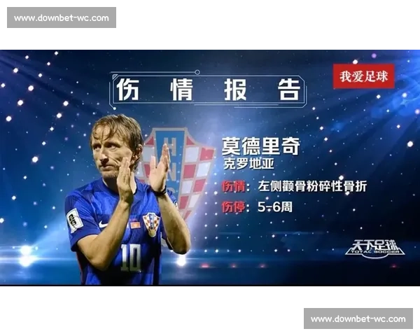 独家!2026世界杯球员伤病报告,谁将无缘赛场